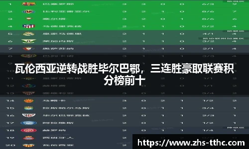 瓦伦西亚逆转战胜毕尔巴鄂，三连胜豪取联赛积分榜前十